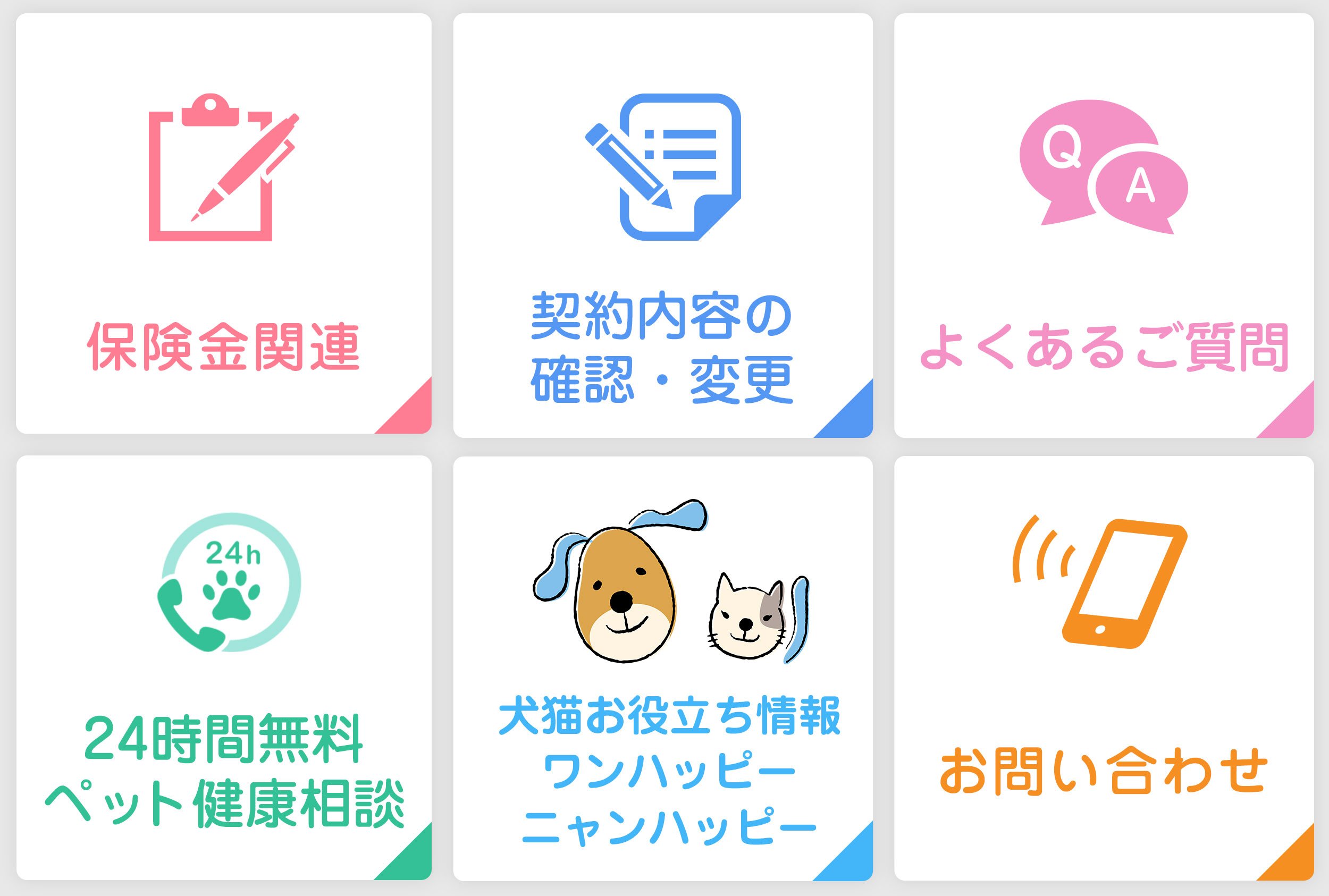 ステップ(1)